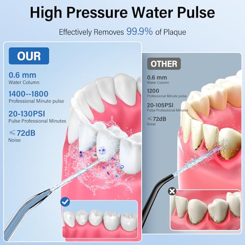 Munddusche Kabellos,Tragbar Elektrische Zahnreiniger DIY 4 Modi Wiederaufladbar,8 Düsen 320ML Water Flosser Tank Munddusche IPX7 Wasserdicht Munddusche Testsieger,für Reisen & Hause-Black (Schwarz) – Bild 3