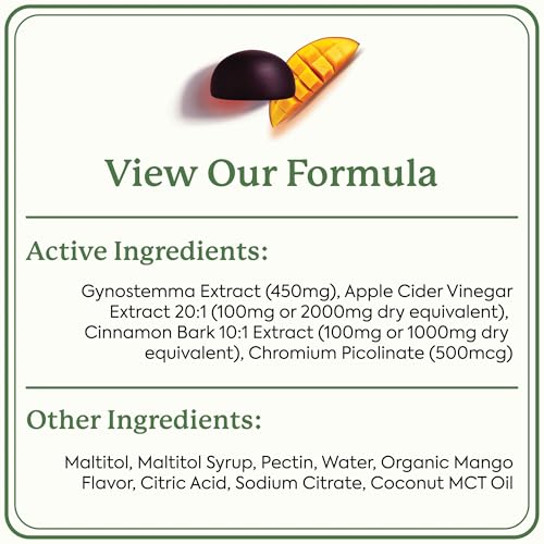 Plant People WonderBurn Metabolism Gummies - Image 9