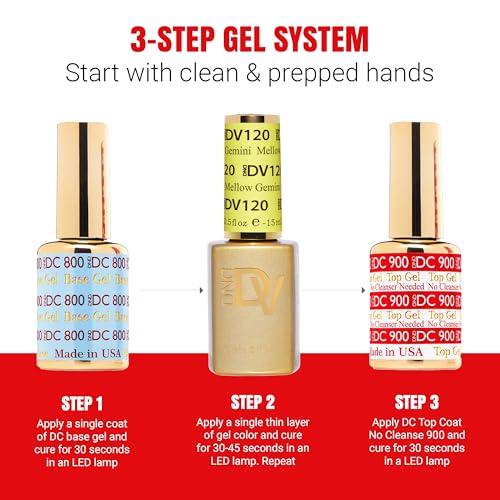 DND Diva Gel Polish Set, Soda Poppin Collection miniatura 5