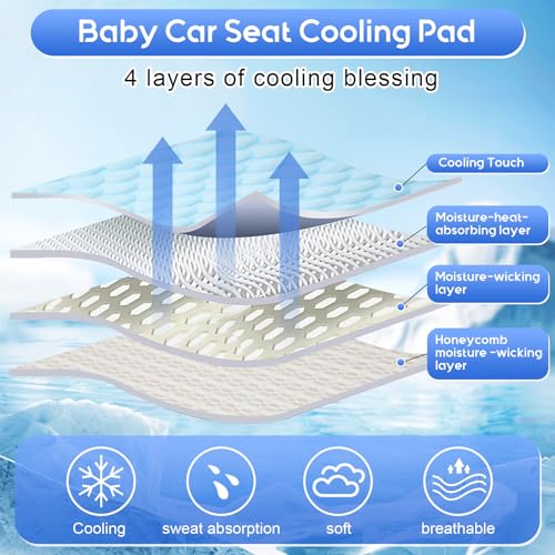 Image of Baby Car Seat Cooling Pad, Mink Dot Carseat Cooler for Girls Boys, Stroller Cooling Cushion with 3D Breathable Mesh, Multifunctional Infant Insert Liner for Summer