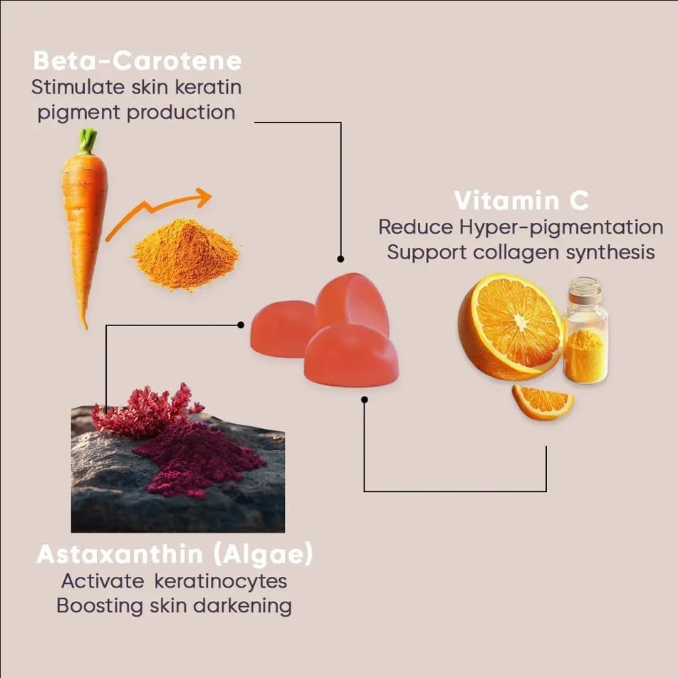 Bronze Bites Organic Tanning Gummies
