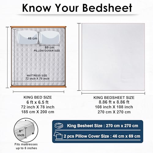 Image of Story@Home Long Staple Premium Cotton Compact Yarn Bedsheet King Size with 2 Pillow Covers, 500TC Premium Bedsheets, Home Decor, Ultimate Comfort, 270 cm x 270 cm, Checkered Printed - Checkered White
