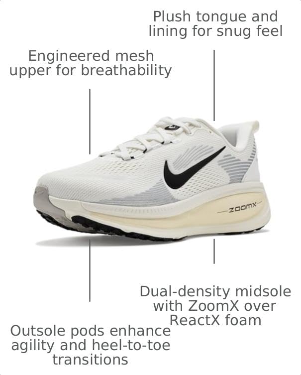 Image of Nike Womens Vomero 18