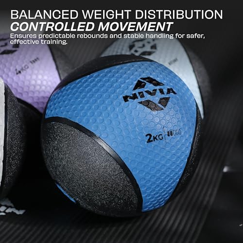Image of Nivia Pro Medicine Ball for Strength Training, Core Workouts, Endurance Training, Non-Slip Surface, Weight Ball for Crossfit (Sky Blue, 2 KG)