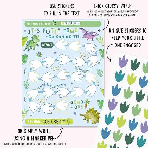 Image of Potty Training Sticker Chart for Boys x10 pcs - Potty Time Dinosaurs- Potty Training Rewards for Toddlers Boys - Reward Sticker Chart Routine Calendar - Train to Poop - by Central 23