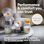 Neuf Medela La pompe dans le style Pro+ Pompe à sein rechargeable, Hôpital, Double pompe à sein électrique