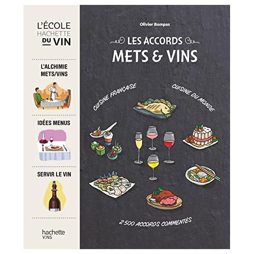 Les accords mets et vins