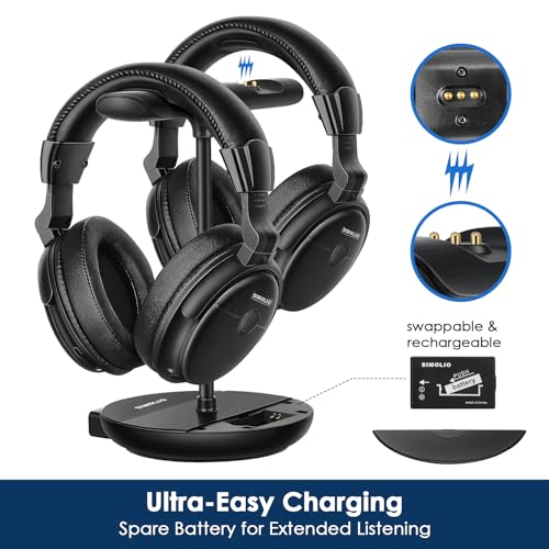 Image of SIMOLIO Dual Wireless TV Headphones for Seniors, Bluetooth for PC /TV, 829D2