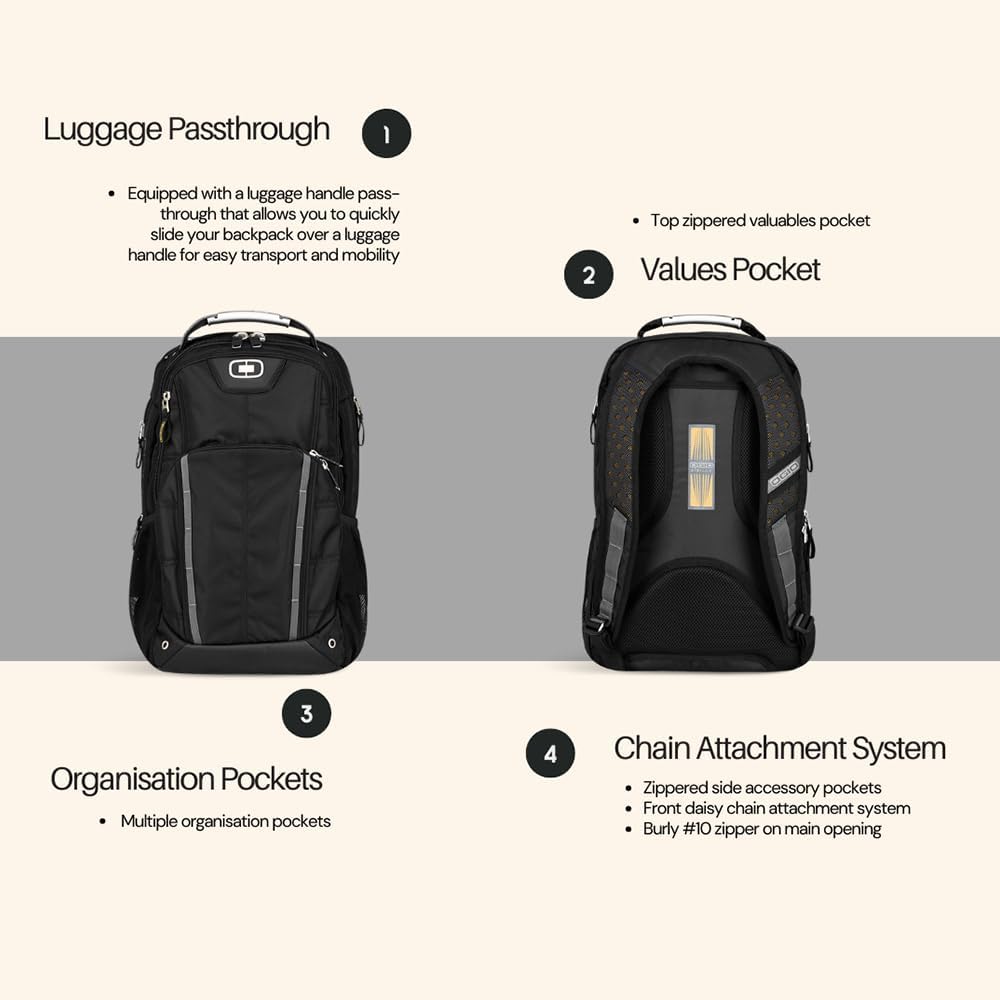 OGIO International Ruck 20 Laptop Backpack - Image 6