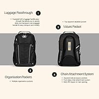 Vista 6 de OGIO International Ruck 20 Laptop Backpack