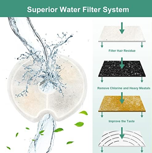 Hantoc 8 Packs Cat Water Fountain Filters, Replacement Filters for 2.5L Stainless Steel Cat Fountain & 2L Flower Fountains Drinking Fountains Filters with Resin and Active Carbon for Cat