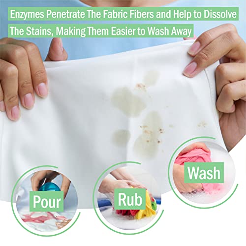 Image of MaticWash Liquid Detergent 5 Litre for Top Load Front Load, Tough Stain Remover in Laundry, Detergent Liquid for Washing Machine - 5 Ltr