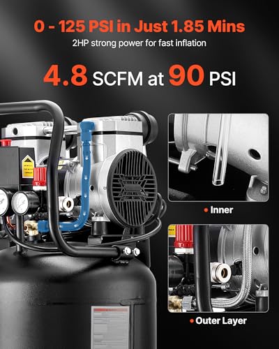 VEVOR 10-Gallon Air Compressor