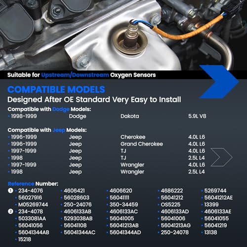 Sensor de Oxígeno compatible Jeep Cherokee y Dodge Dakota miniatura 2