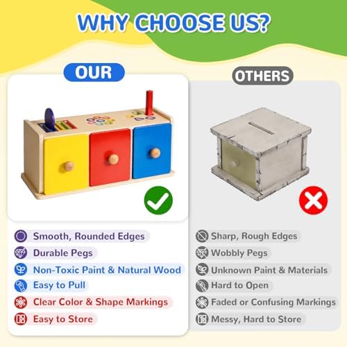 Wooden Montessori Toys for 1+ Year Old, Fine Motor Skills Sensory Preschool Learning Educational Toys, 3 in 1 Color Sorting Drawer Box Toddler Gifts for Boys & Girls 12-36 Months — view 2