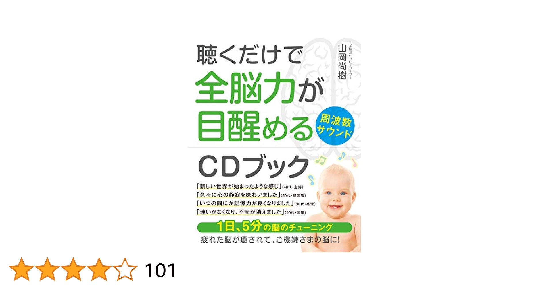 心がたちまち明るくなる脳力の覚醒技法 脳が冴える最高の習慣術~3週間で集中力と記憶力を取り戻す