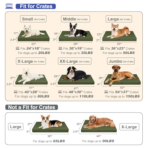 Image of Tail Stories Large Waterproof Orthopedic Dog Bed with Egg Crate Foam | Fits 42x28 Crates, TPU Waterproof Layer, 1680D Washable Oxford Cover, Portable Handle, Indoor & Outdoor Use, Up to 80 lbs