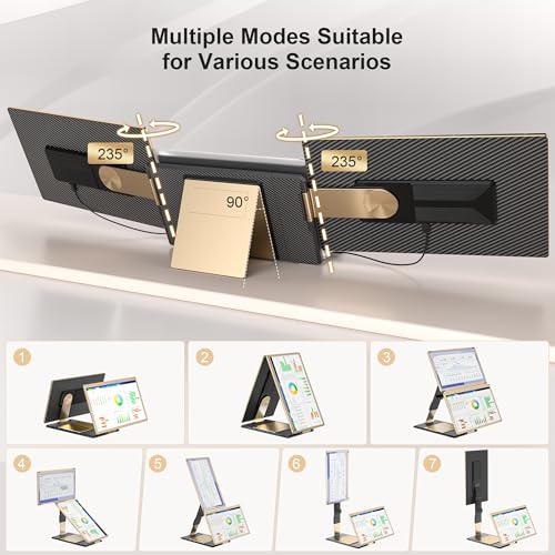 Image of 15.6 inch Laptop Screen Extender, Laptop Monitor Extender 120% sRGB FHD 1080P IPS Type-C /HDMI /USB-A Plug & Play Portable Triple Monitor for 13 inch-17 inch Laptops Compatible with Mac, Wins, Android, Chrome