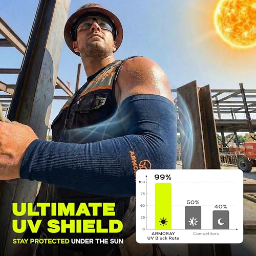 Image of ARMORAY Arm Sleeves for Men or Women - Compression Warmers to Cover Tattoo - for Basketball Golf Running Football Cycling or Sun Protection