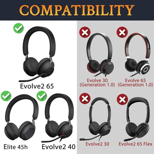 Image of SOULWIT Protective Headband Pad Cover for Jabra Evolve2 65 (Evolve 2 65MS 65UC MS UC) /Evolve2 40 (40UC 40MS USB) /Elite 45h On-Ear Wireless Headphones, Easy DIY Installation - Black
