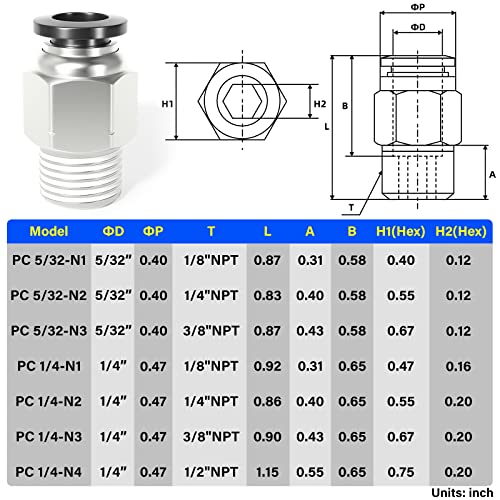 Image of TAILONZ 5 /32 inch Tube OD x 1 /8 inch NPT Male Straight Push to Connect Fitting 2pcs
