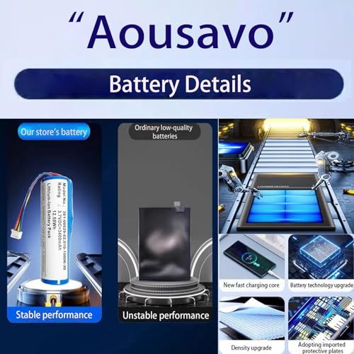 Aousavo 3.7V 3400mAH 12.58Wh 361-00029-02 ersatz akku Kompatibel mit Gar-min Alpha 100, DC50, T5 GPS, TT10, TT15, TT15X Dog Collar Dog Trainer batteria