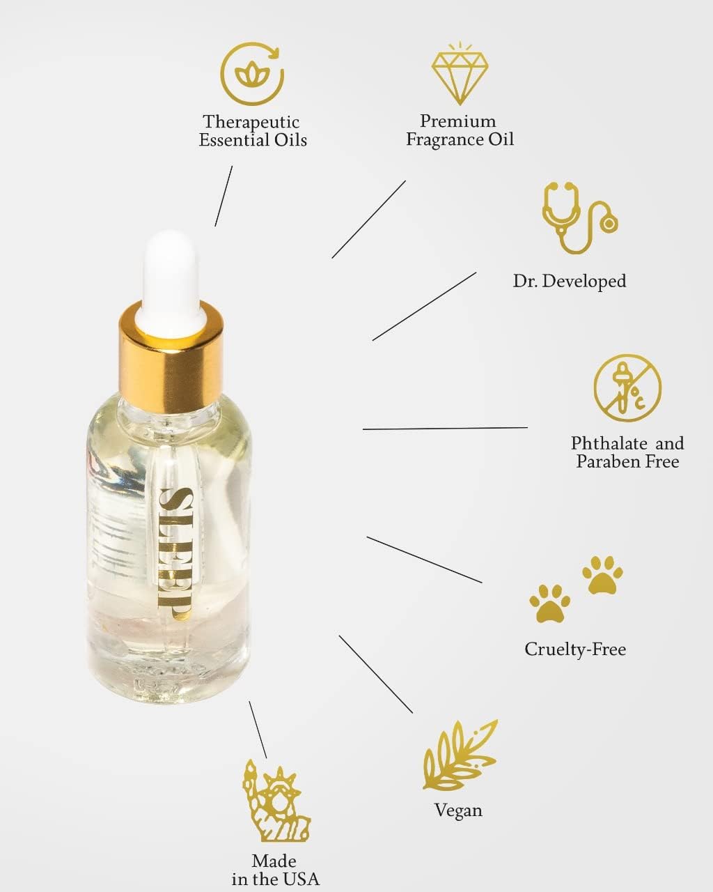 Crystal Infused Essential Oil Vial, 1 Oz, Release - Amethyst Crystal Infused - Scents of Lavender, Bergamot, & Frankincense - Aromatherapy Oils, Massage, Stress Relief