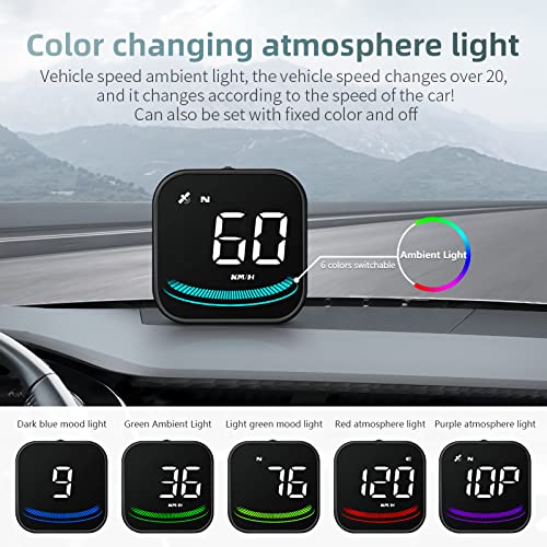 Akabane Digital Gps Speedometer Heads Up Display 2.2" Car Hud, With Speed Mph, Compass Direction, Overspeed Alarm, Fatigue Driving Reminder, For All Vehicle #TOP3