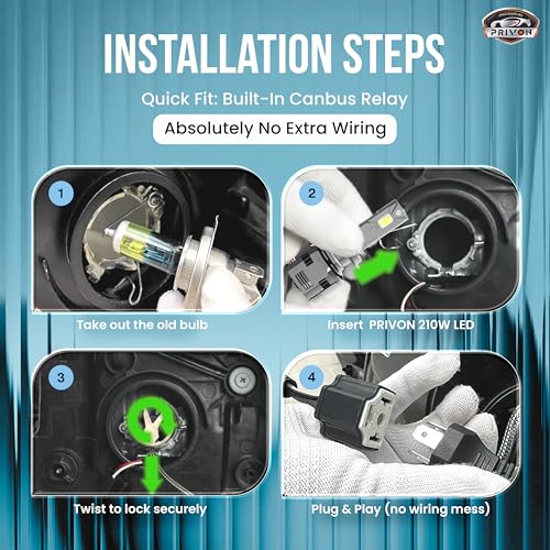 Image of PRIVON LED Headlight Bulb for Car (White LED Headlight for car, 6500K) with External CANBUS Ballast Driver, 02 years Replacement Guarantee (Car LED Headlights Bulb) (210 watts, H1)