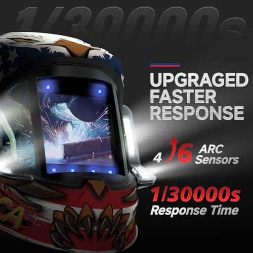 ANDELI Panoramic 6-Sensor Welding Helmet
