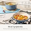 Redchef Ceramic Nonstick Cookware Set,14pcs Pots and Pans Set Non Stick,Induction Cookware with Stainless Steel Handle,Non Toxic Kitchen Cooking Set,Dishwasher & Oven Safe,PFAS PFOA & PTFE Free（Blue） #4