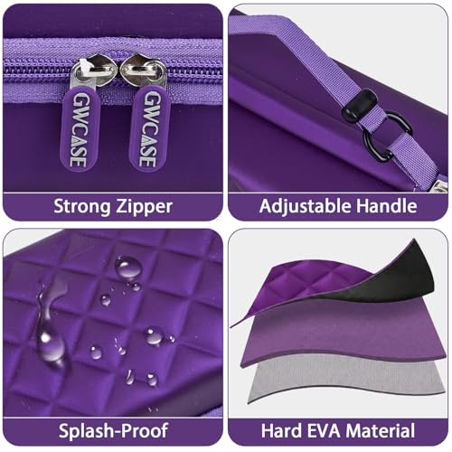 Image of Stethoscope Case Compatible with 3M Littmann Classic III /Lightweight II S.E /MDF Acoustica Deluxe Stethoscopes, Mesh Pocket for Blood Pressure Cuff& Other Doctor & Nurse Accessories-Purple(Case Only)
