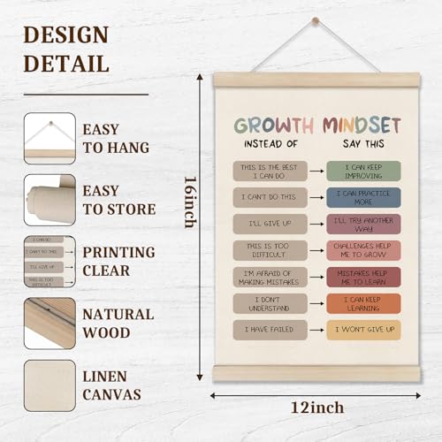 Image of Growth Mindset Posters Hanger Frame, Mental Health Wall Art Decor, Educational Posters for Classroom, Therapy Office Decor, Inspirational Canvas Wall Art for School Psychology Office 16x12 Inch