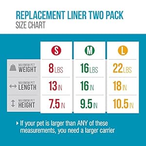   Sherpa-2-Count-Replacement-Liners-for-Travel-Pet-Carriers-White-Large