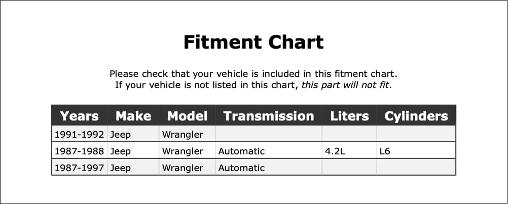 Neutral Safety Switch Connector Compatible With Wrangler 4.2L L6 Automatic Transmission 1987 1988 1989 1990 1991 1992 1993 1994 1995 1996 1997 PC-881651