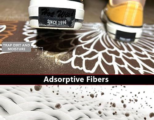 Cosilyt 1/10 Inch Ultra Thin 24