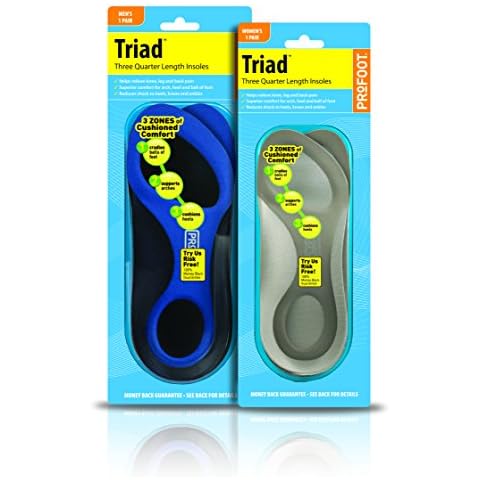 ProFoot Triad Insoles for Foot Discomfort Cover