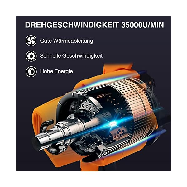 Grenintol Mini Kettensäge mit Akku,8 Zoll Mini Kettensäge Elektro,2000mAh*2 Kettensäge mit der scharfen Kette,Einhand… – Bild 5