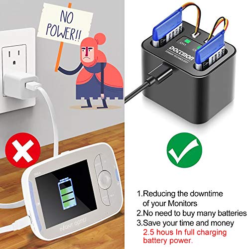 image for DOTTMON Replacement Battery for Infant Optics DXR-8 Video Baby Monitor