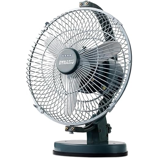 USHA Dynamo High Speed Multipurpose Multi Angle personal til
