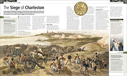 The American Revolution: A Visual History