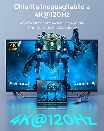 Docking Station USB C per 3 Monitor, 13-in-1 Hub USB C con 2 HDMI 4K@60Hz, DisplayPort 4K@120Hz, VGA, Port Dati de USB 3.1 10Gbps, PD 100W ed Ethernet, Compatibile con Dell/HP/Lenovo/Surface - Hub USB - Immagine 3