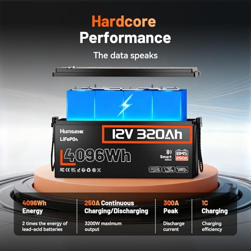 Image of HumsiENK 12V 320Ah LiFePO4 Lithium Battery with Bluetooth, 250A BMS,15000+Cycles 320Ah LiFePO4 Battery, IP65 & Low Temp Protection, 4096Wh Higher Energy Perfect for RV, Off-Grid, Boats, Solar Energy