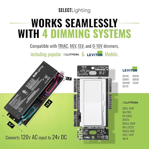 Image of SELECT Lighting 288W 24V Dimmable LED Driver, 4-in-1 ELV /MLV /TRIAC /0-10V, UL Listed Class 2 Power Supply, IP65 Waterproof Transformer for LED Strip Lights & Tape Lights