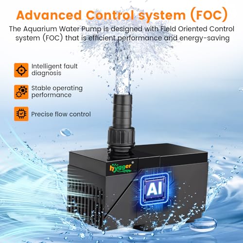 Image of hygger 530GPH DC Aquarium Pump with Controller, Ultra Quiet 24V Submersible Water Pump, 10ft High Lift Return Pump for Fish Tank, Sump, Pond, Fountain & Hydroponics (20W)