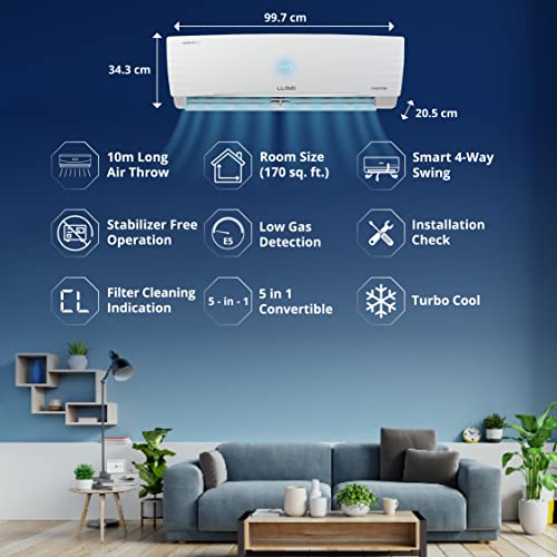 Image of Lloyd 1.5 Ton 3 Star WiFi Inverter Split AC (5 in 1 Convertible, Copper, Anti-Viral + PM 2.5 Filter, White with Chrome Deco Strip, GLS18V3FWCXV)