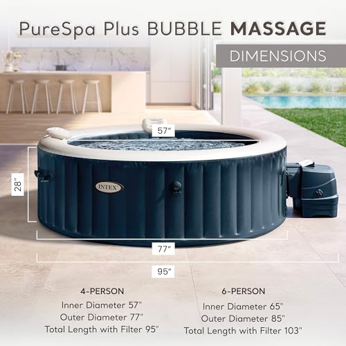 Inflatable Hot Tub with Jet Massage