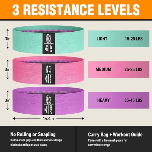 Fabric Resistance Bands for Working Out - Exercise Bands for Women and Men, Booty Bands for Legs and Glute, Yoga, Pilates, Rehab, Fitness and Home Workout