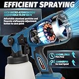 Cordless Fence Paint Sprayer 550W, Paint Sprayer 1000ml, 3 Spray Patterns with 2x 3000mah battery and charger, Paint Spray Gun for Fencing and Decking, Electric Paint Sprayer Kit - Image 2