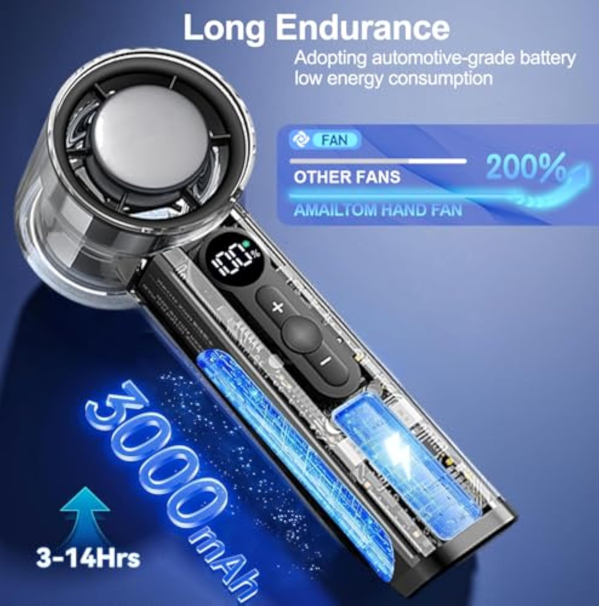 Portable Handheld Turbo Fan with Ice Cooling Plate, Adjustable Speed
